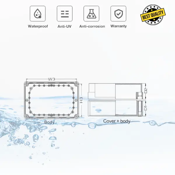 ตู้กันน้ำพลาสติก Tibox IP66 11 ตู้ไฟฟ้ากันน้ำ tibox