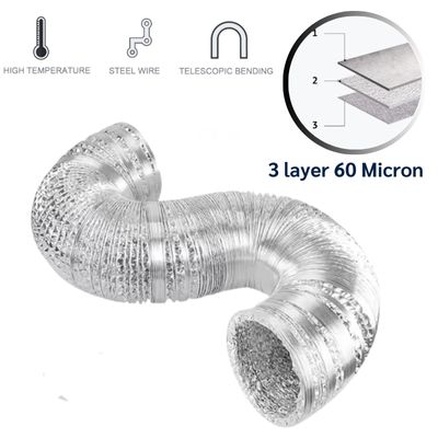 ท่อลมอลูมิเนียม 60 micron