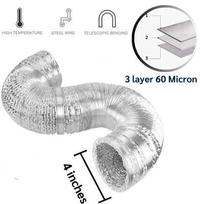 ท่อลมอลูมิเนียมฟอยล์ 4 นิ้ว 10 เมตร 1 ท่อลมอลูมิเนียมฟอยล์ 4 นิ้ว