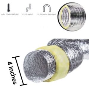 PU Flex โพลียูริเทนเฟล็กซ์ (ลวดทองเหลือง) 29 ท่อลมแอร์