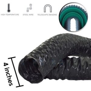 ตู้สแตนเลสประตูกระจก 29 ท่อส่งลมผ้าใบเคลือบ