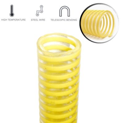 ท่อโพลียูริเทนแกนพลาสติก