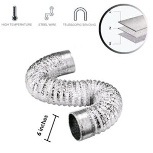 PU Flex โพลียูริเทนเฟล็กซ์ (ลวดทองเหลือง) 26 ท่อนำอากาศ 6 นิ้ว