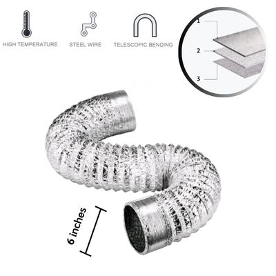 ท่อนำอากาศ 6 นิ้ว 60 ไมครอน 1 ท่อนำอากาศ 6 นิ้ว