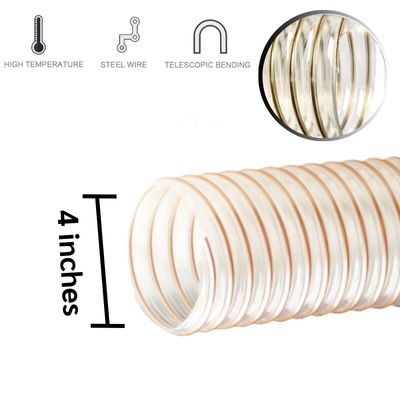 ท่อยูรีเทน PU ลวดทองเหลือง 4 นิ้ว 1 ท่อยูรีเทน PU