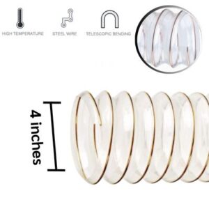 ท่อผ้าใบลมเคลือบ PVC 28 ท่อลม PU