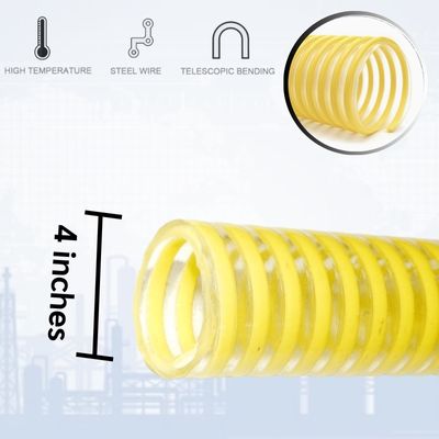 ท่อลมลำเลียงโพลียูริเทนแกนพลาสติก 4 นิ้ว 1 ท่อลมลำเลียง