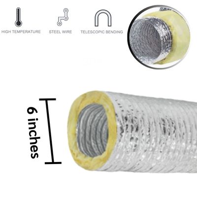 ท่อลมหุ้มฉนวนใยแก้ว 6X10 เมตร 1 ท่อลมหุ้มฉนวน