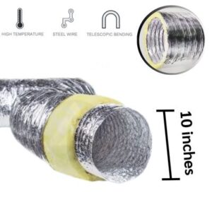 ตู้สแตนเลสชั้นเดี่ยว 29 ท่อลมอลูมิเนียมหุ้มฉนวน