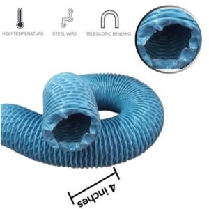 ท่ออ่อนโพลียูริเทน แกลนพลาสติก 29 ท่อส่งลมแอร์ผ้าใบ