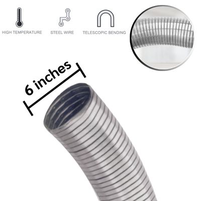 ท่อเฟล็กซ์สแตนเลส 6 นิ้ว 1 ท่อเฟล็กซ์สแตนเลส 6 นิ้ว