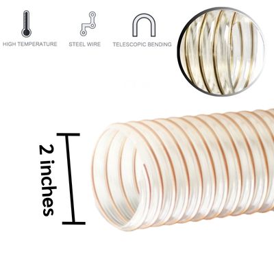 ท่อโพลียูริเทนลวดทองเหลือง 2 นิ้ว 1 ท่อโพลียูริเทน