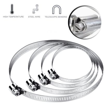 แคล้มรัดท่อสแตนเลส