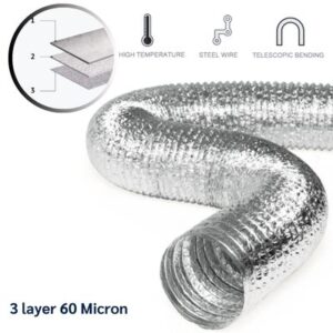 ตู้สแตนเลสฝาทึบรุ่นมาตรฐาน 27 ท่อฟอยล์อลูมิเนียม